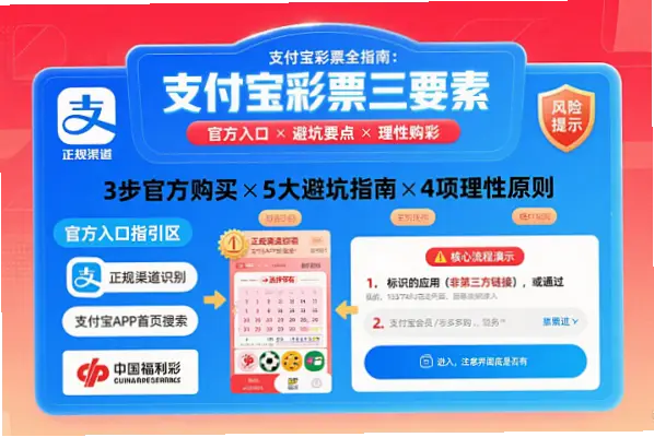 彩票竞彩官网选错平台会踩哪些坑？